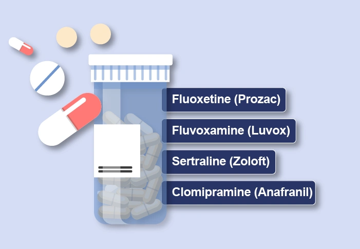 Medication for OCD