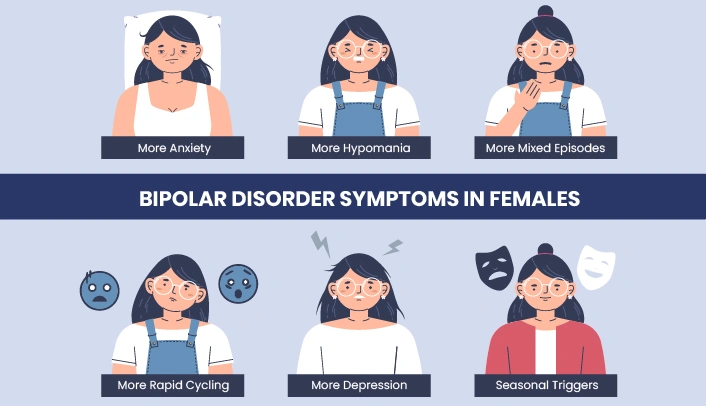 Bipolar symptoms in females illustration
