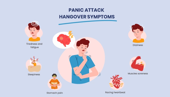 panic attack hangover symptoms mental health