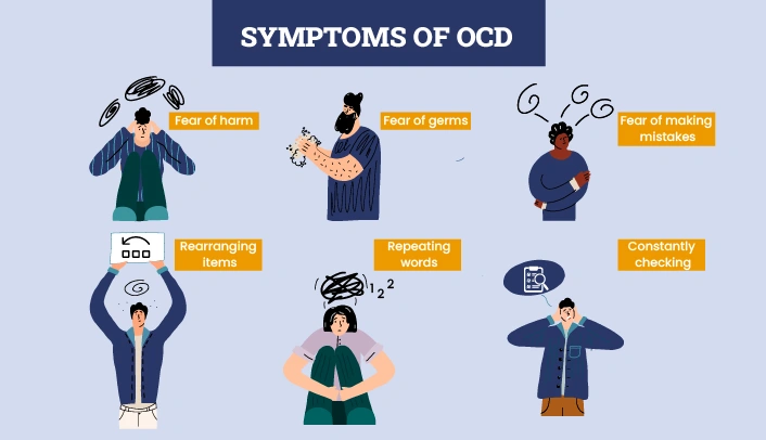 Symptoms of OCD