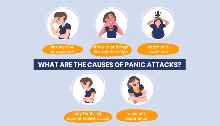 causes of panic attacks mental health and anxiety
