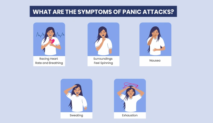 symptoms of panic attacks anxiety disorder illustration infographic