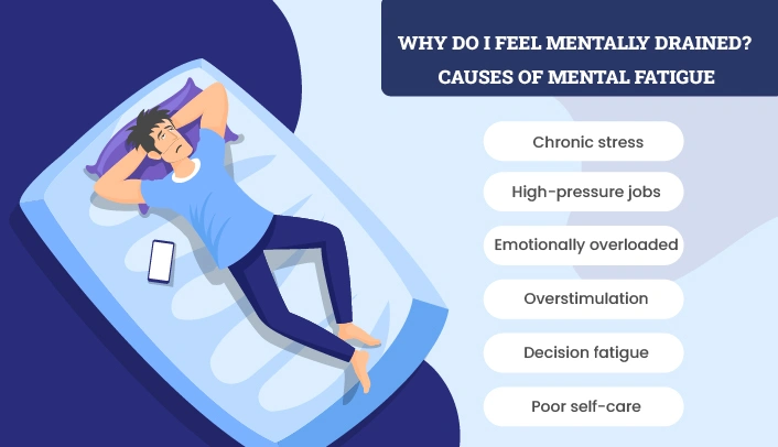 Why Do I Feel Mentally Drained Causes of Mental Fatigue