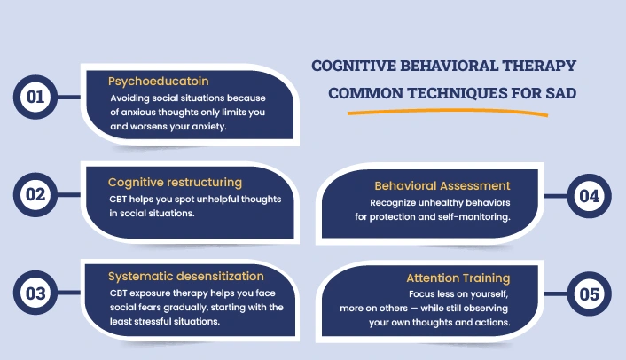Common cognitive behavioral therapy techniques for managing social anxiety disorder
