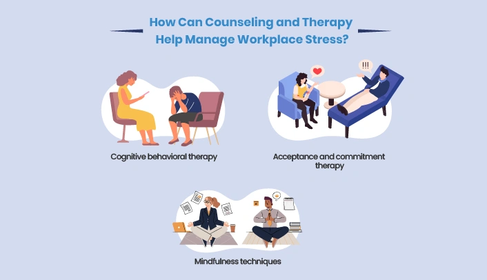 Stress Counseling and Therapy Help Manage Workplace 