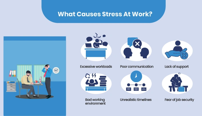 Causes Stress At Work