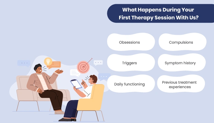 OCD therapy section with advance